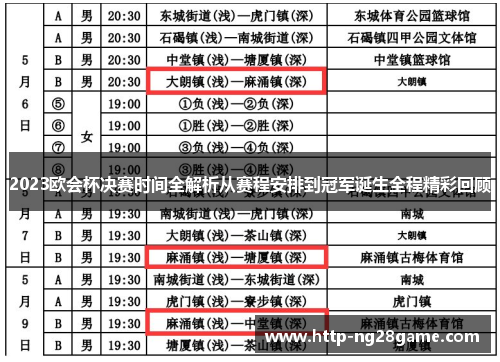 2023欧会杯决赛时间全解析从赛程安排到冠军诞生全程精彩回顾 2023欧会杯决赛时间全解析从赛程安排到冠军诞生全程精彩回顾