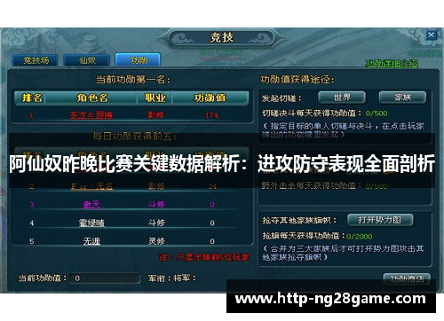 阿仙奴昨晚比赛关键数据解析：进攻防守表现全面剖析