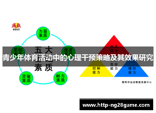 青少年体育活动中的心理干预策略及其效果研究