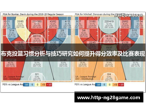 布克投篮习惯分析与技巧研究如何提升得分效率及比赛表现