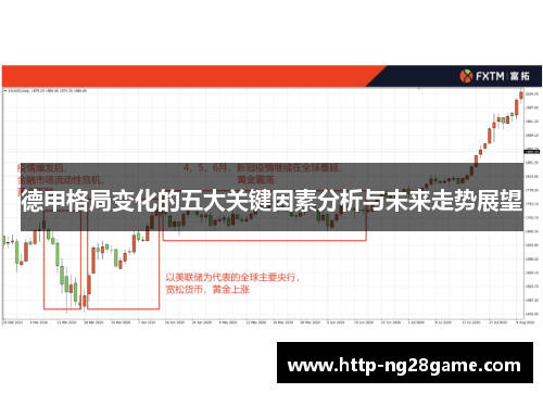 德甲格局变化的五大关键因素分析与未来走势展望