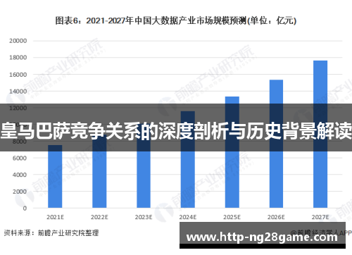 皇马巴萨竞争关系的深度剖析与历史背景解读