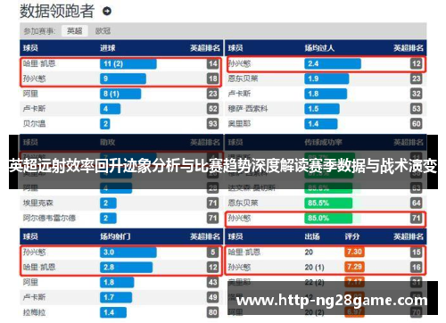 英超远射效率回升迹象分析与比赛趋势深度解读赛季数据与战术演变